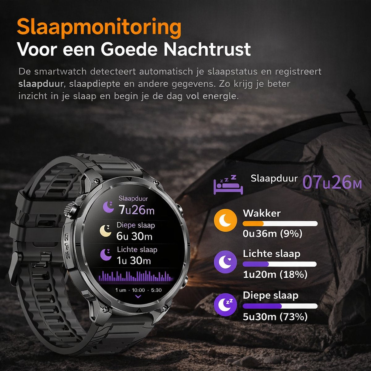 Hibousee Smartwatch Heren & Dames met Belfunctie – 100+ Sportmodi – Hartslagmeter – Waterdicht – Fitness Tracker – Zaklamp – Geschikt voor iOS & Android – 2 Bandjes