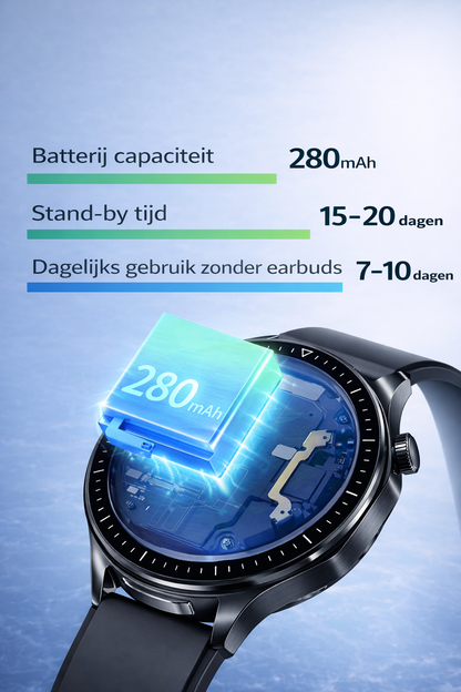 Hibousee Smartwatch voor Dames en Heren met Oordopjes (2-in-1) – Bluetooth Bellen, AMOLED scherm, Fitness- en Gezondheidstracker – iOS & Android