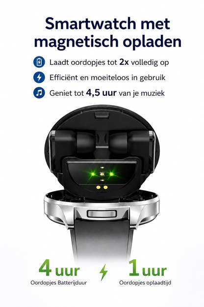 Hibousee Smartwatch voor Dames en Heren met Oordopjes (2-in-1) – Bluetooth Bellen, AMOLED scherm, Fitness- en Gezondheidstracker – iOS & Android