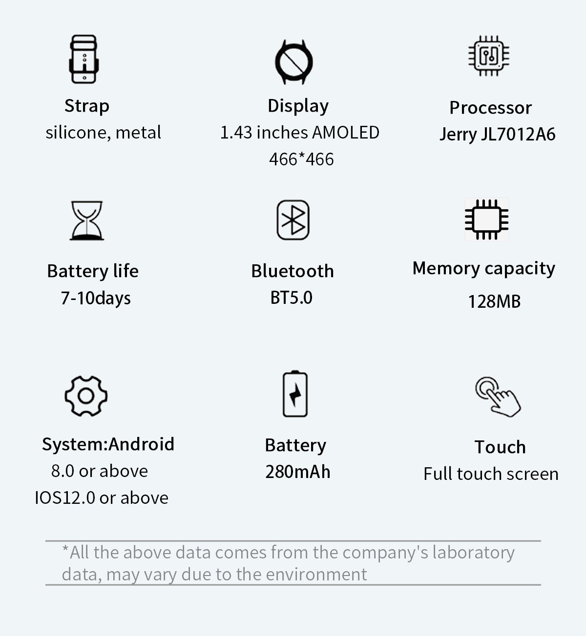 Hibousee Smartwatch with Built-in Earbuds T98