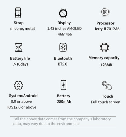 Hibousee Smartwatch with Built-in Earbuds T98